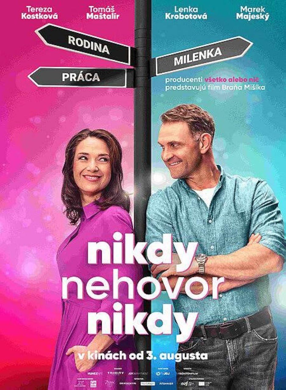 Никогда не говори никогда (2023)